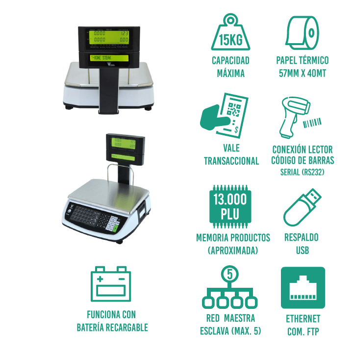 Balanza tipificadora DIGI RM-60