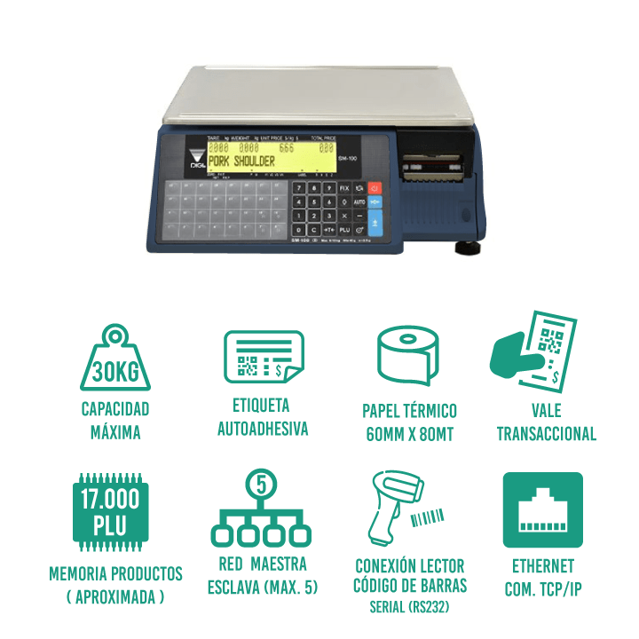 Balanza Tipificadora DIGI SM-110NB